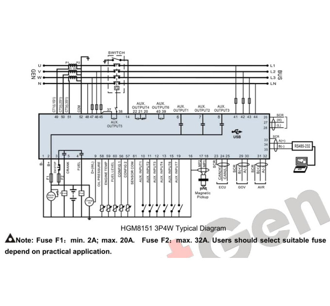 SmartGen HGM8151 Generator controller
