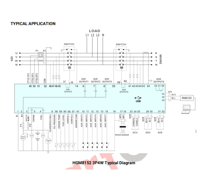 SmartGen HGM8152 Genset parallel (with mains) controller