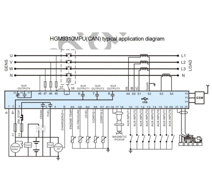 SmartGen HGM9310MPU Контролер генератора