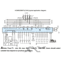 SmartGen HGM9320MPU Контролер генератора