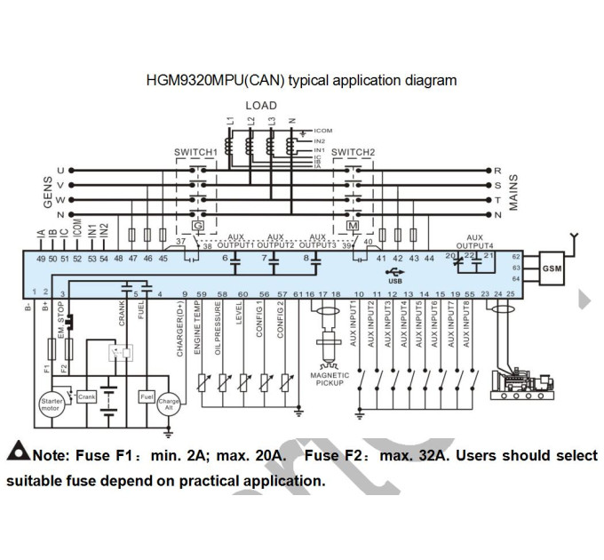SmartGen HGM9320MPU Контролер генератора
