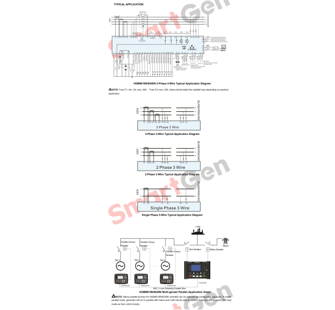 SmartGen HGM9510N Контролер паралельної роботи генераторів