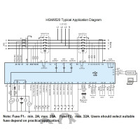 SmartGen HGM9520 Generator controller