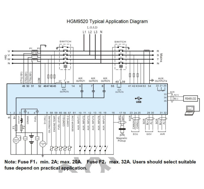 SmartGen HGM9520 Контролер генератора