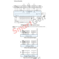 SmartGen HGM9520N Single genset parallel controller