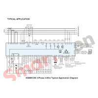 SmartGen HGM9530N Genset-genset parallel controller
