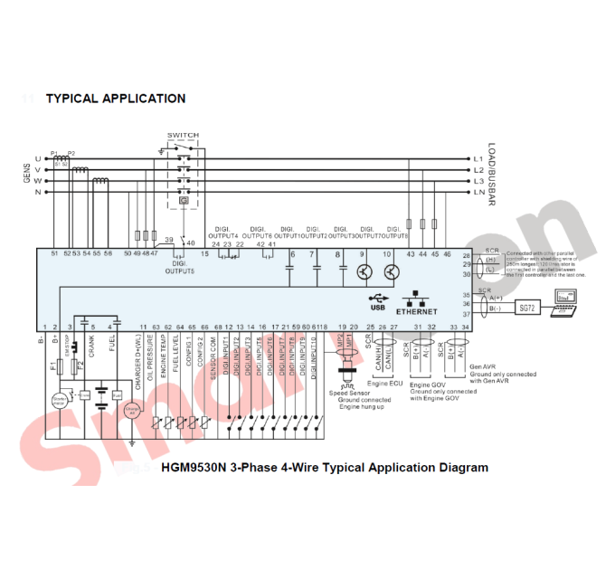 SmartGen HGM9530N Genset-genset parallel controller