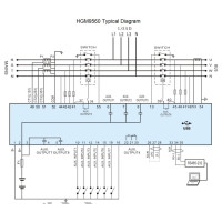 SmartGen HGM9560 Generator controller