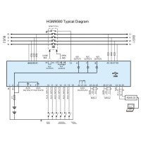 SmartGen HGM9580 Generator controller