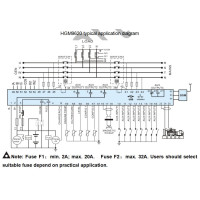 SmartGen HGM9620 Контролер генератора