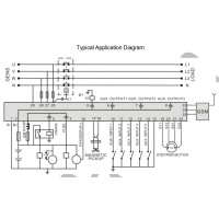 SmartGen HSC940 Контролер генератора