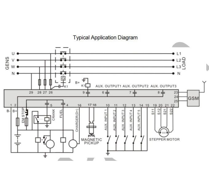 SmartGen HSC940 Generator controller