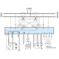 SmartGen MGC120 Petrol genset controller (AMF)