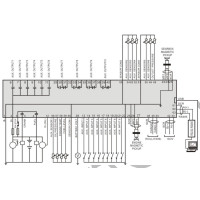 SmartGen APC715 - контролер насосної установки
