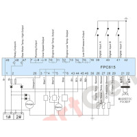 SmartGen FPC615 Fire pump control module