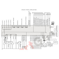 SmartGen FPC915 Diesel driven fire pump controller