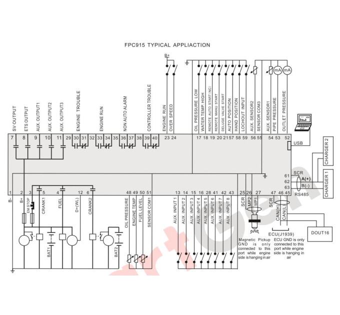 SmartGen FPC915 Diesel driven fire pump controller