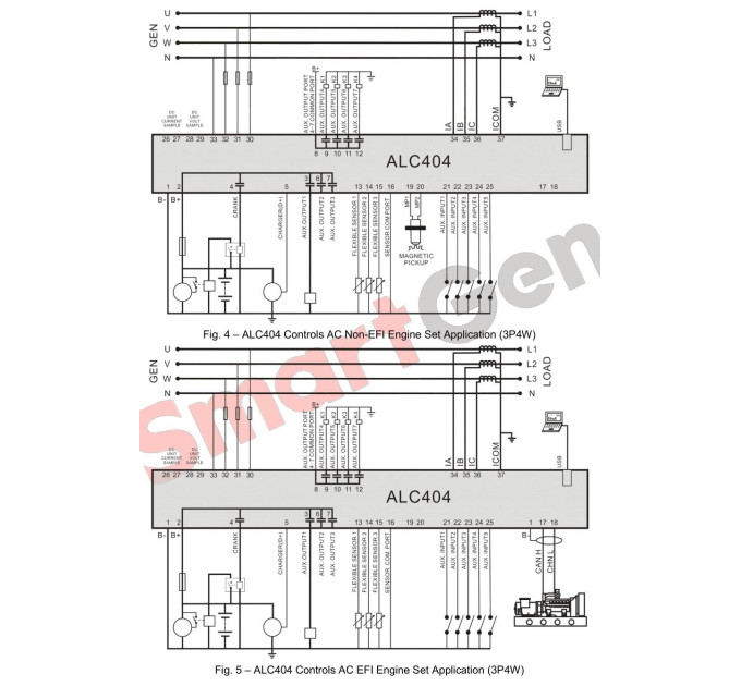 SmartGen ALC404 Lighting tower controller
