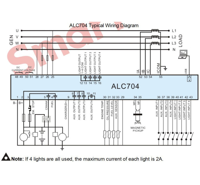SmartGen ALC704 Lighting tower controller