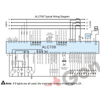 SmartGen ALC708 Lighting tower controller