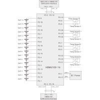 SmartGen HBMU100 BMS Control module