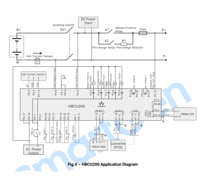 SmartGen HBCU200 Система керування батареями, головний контрольний модуль.