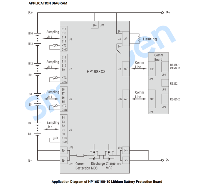 SMARTGEN HP16S100-10 Плата захисту літієвого акумулятора.