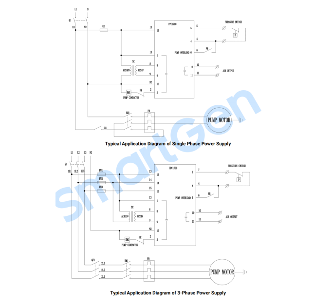 SmartGen FPC1700 Контролер жокей-насосу