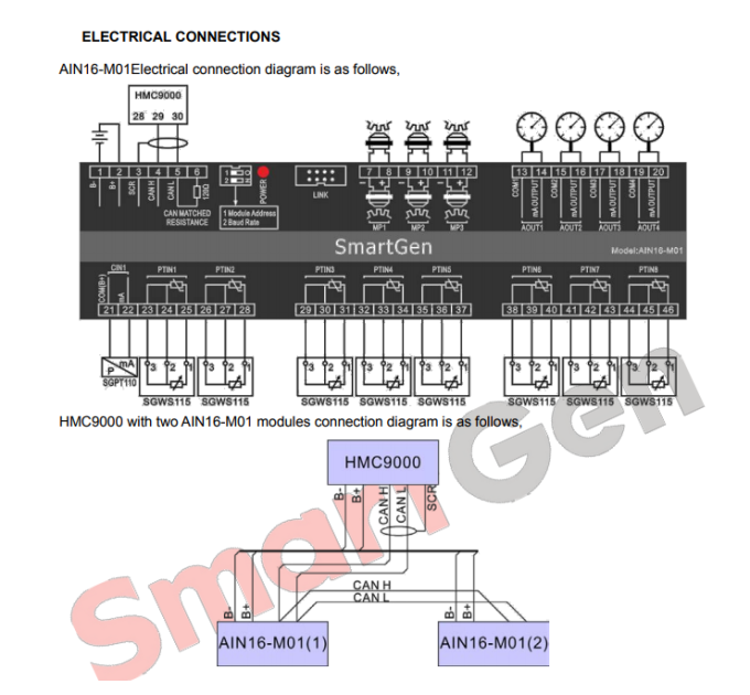 SmartGen AIN16-M01 контролер двигуна для морських установок