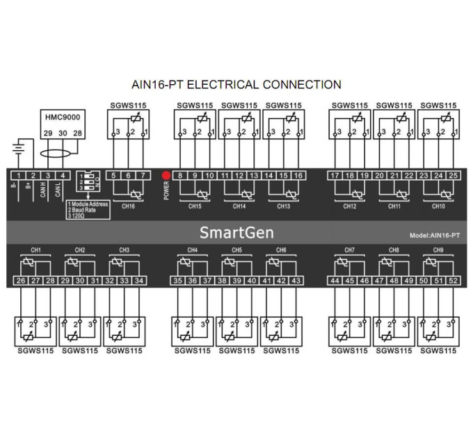 SmartGen AIN16-PT Analog input module