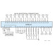 SmartGen AIN24 Analog input module