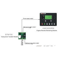 SmartGen BTM100 Контролер морського двигуна, модуль переключення подвійного живлення.
