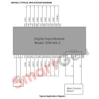 SmartGen DIN16A-2 16-канальний модуль цифрового введення, RS485