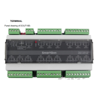 SmartGen DOUT16B Digital output module, CAN