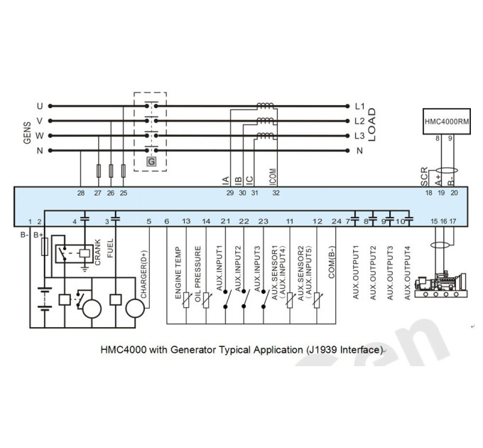 SmartGen HMC4000CAN Marine genset control module