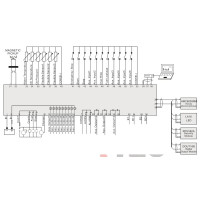 SmartGen HMC6000A Контролер двигуна для морських установок.