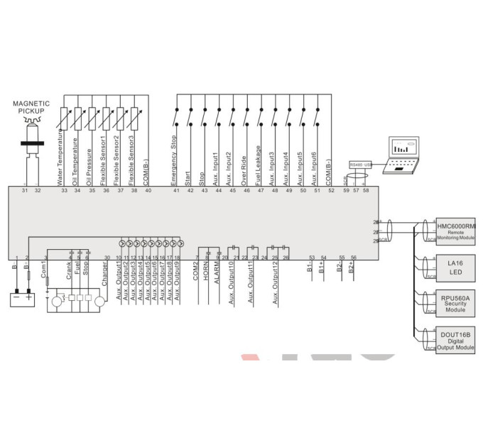 SmartGen HMC6000A Marine engine controller