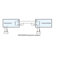 SmartGen HMC6000RM Контролер морського двигуна