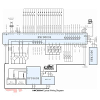 SmartGen HMC9000A Контролер морського двигуна