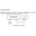 SmartGen HMC9800RM Remote monitoring control module