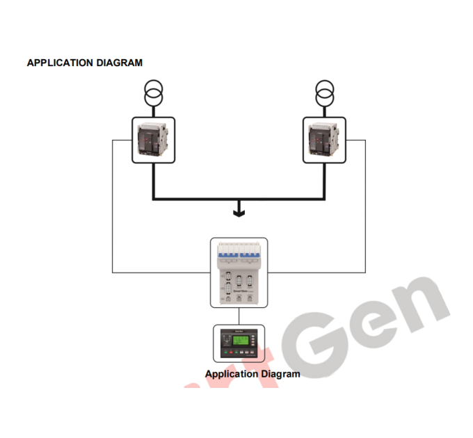 SmartGen ATA600 Dual power switch adapter