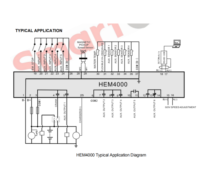 SmartGen HEM4000 Контролер двигуна