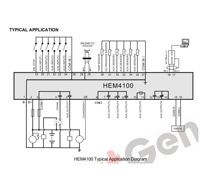 SmartGen HEM4100 Контролер двигуна