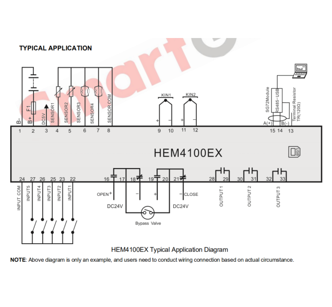 SmartGen HEM4100EX Модуль керування вихлопами двигуна