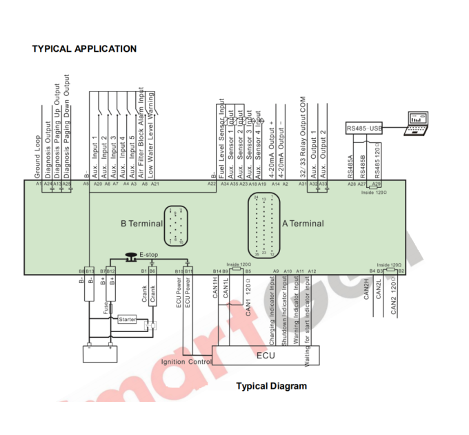 SmartGen HEM8500 Engine CAN monitoring controller