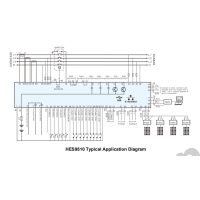 SmartGen HES9510 Hybrid energy controller