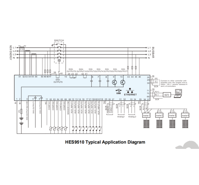 SmartGen HES9510 Hybrid energy controller