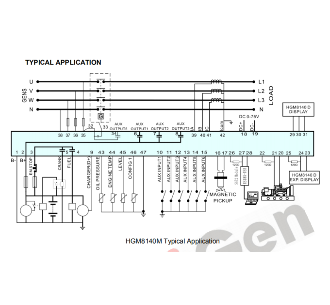 SmartGen HGM8140 Модуль автоматичного запуску + CAN BUS + RS485 + ETHERNET