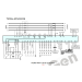SmartGen HGM8140 Модуль автоматичного запуску + CAN BUS + RS485 + ETHERNET