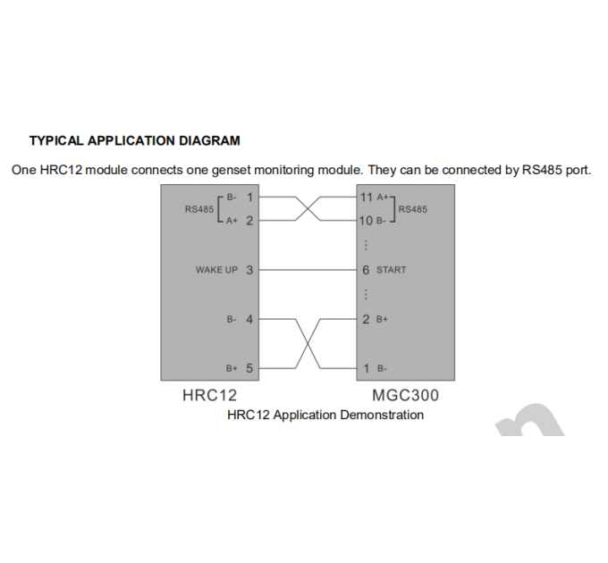 SmartGen HRC12 Bluetooth module